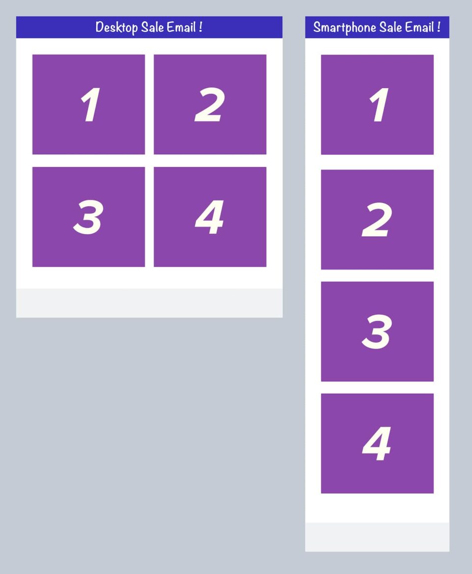 A multi-column desktop email next to a single-column mobile email.
