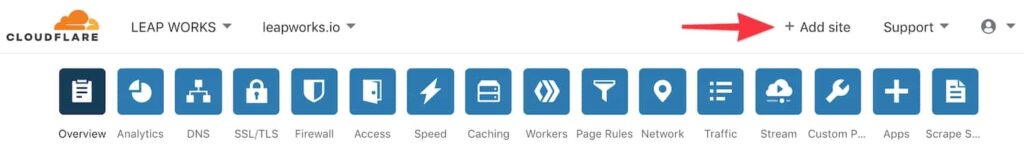 Creating a CNAME record that will work with URL shorteners.