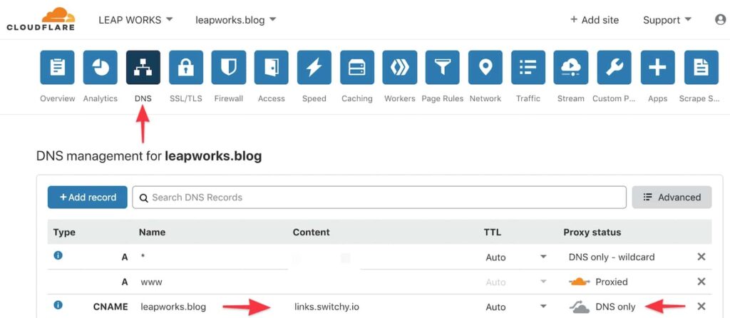 Creating a CNAME record that will work with URL shorteners.